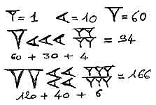 Numération Babylonienne