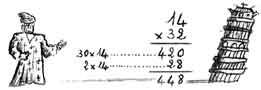 Multiplication de Fibonacci