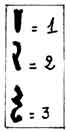 1 2 3
