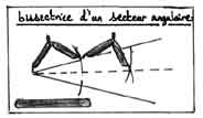 Bissectrice d'un secteur angulaire