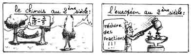 La r�duction des fractions