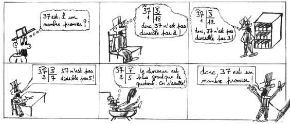 Le crible d'Erastosthene