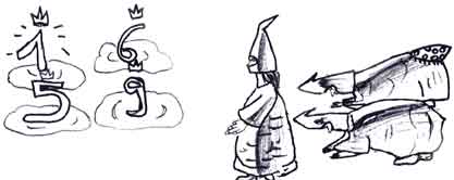 Les pythagoriciens