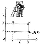 La g�om�trie analytique